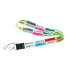 Load image into Gallery viewer, DZ1228 New Grey's Anatomy TV Show Doctor Nurse Neck Strap Lanyards Keychain Holder ID Card Pass Hang Rope Lariat Lanyard Gifts
