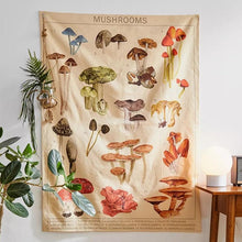 Load image into Gallery viewer, Quotes Mushroom Tapestry Wall Decor Mycology Mushroom Champignon Identification Chart Diagram Illustration Wall Art Boho Decor
