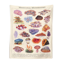 Load image into Gallery viewer, Quotes Mushroom Tapestry Wall Decor Mycology Mushroom Champignon Identification Chart Diagram Illustration Wall Art Boho Decor
