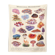 Load image into Gallery viewer, Quotes Mushroom Tapestry Wall Decor Mycology Mushroom Champignon Identification Chart Diagram Illustration Wall Art Boho Decor
